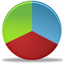 business-chart